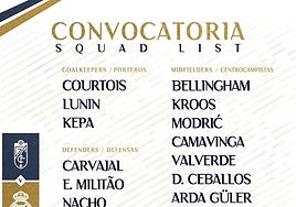 El Madrid solo deja en tierra a Tchouaméni y Alaba para ir a Granada