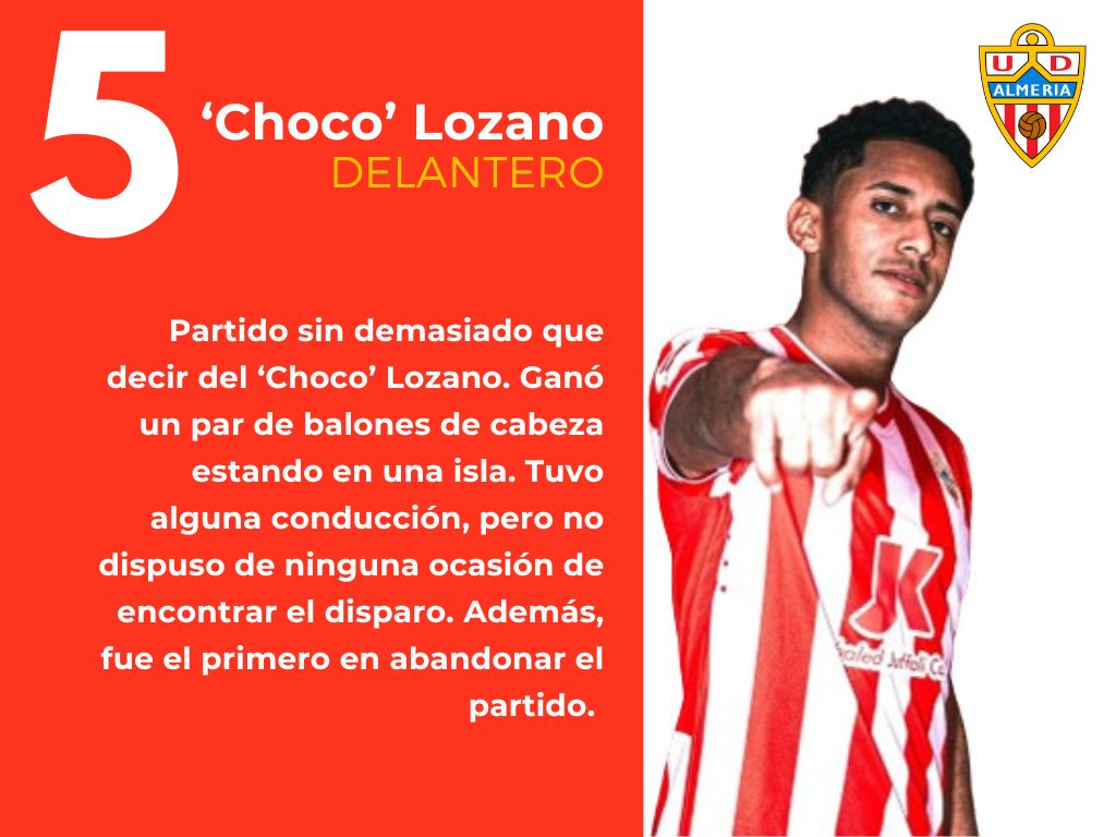 Las puntuaciones del Real Betis 3 - 2 UD Almería