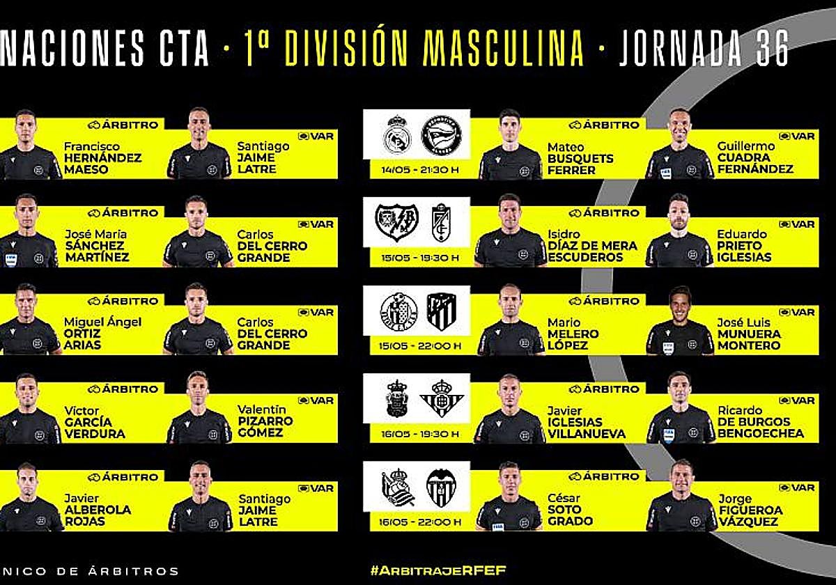 Díaz de Mera pitará el Rayo - Granada