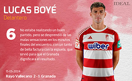 Las notas de los jugadores del Granada ante el Rayo