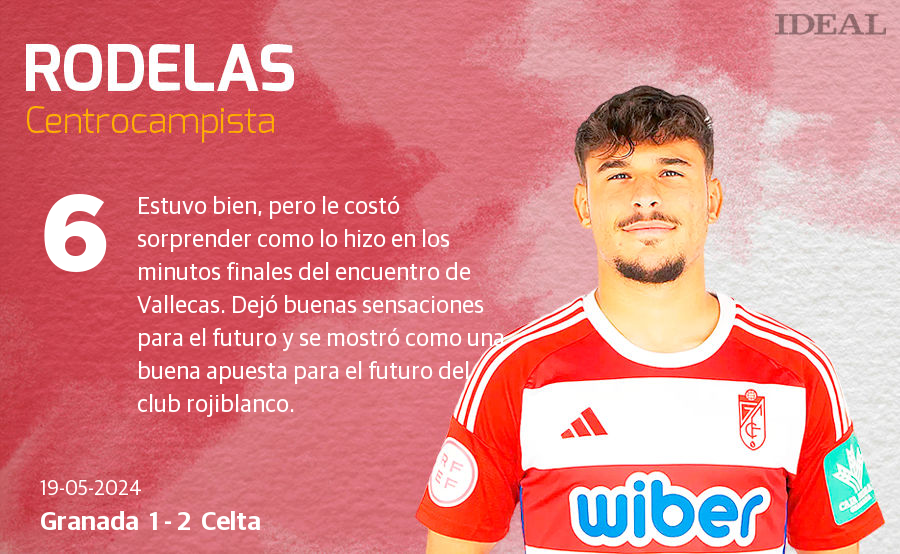 Las notas de los jugadores del Granada ante el Celta