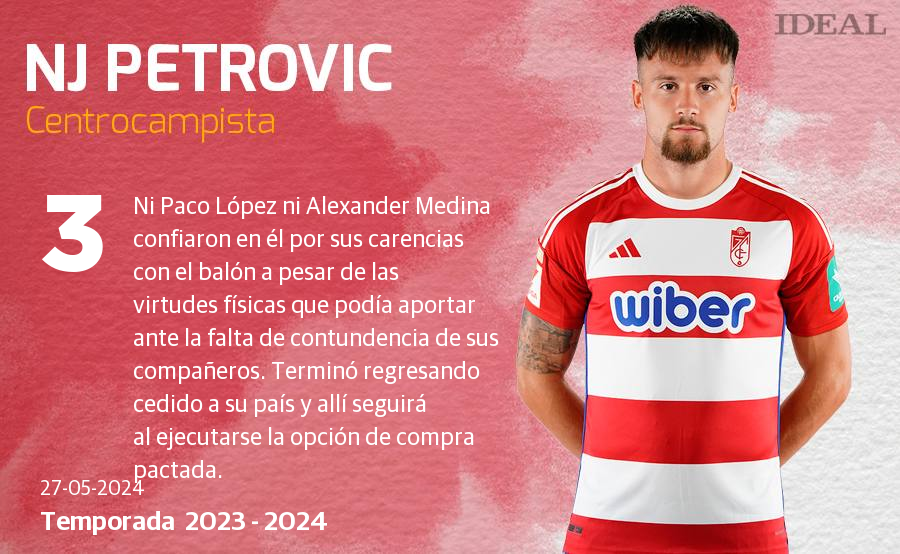 Una temporada con 40 futbolistas y récords negativos