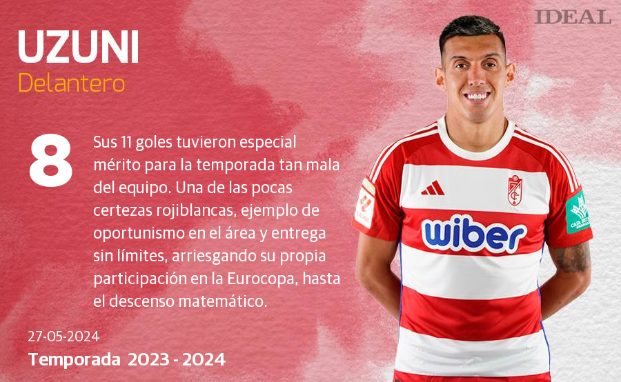 Una temporada con 40 futbolistas y récords negativos