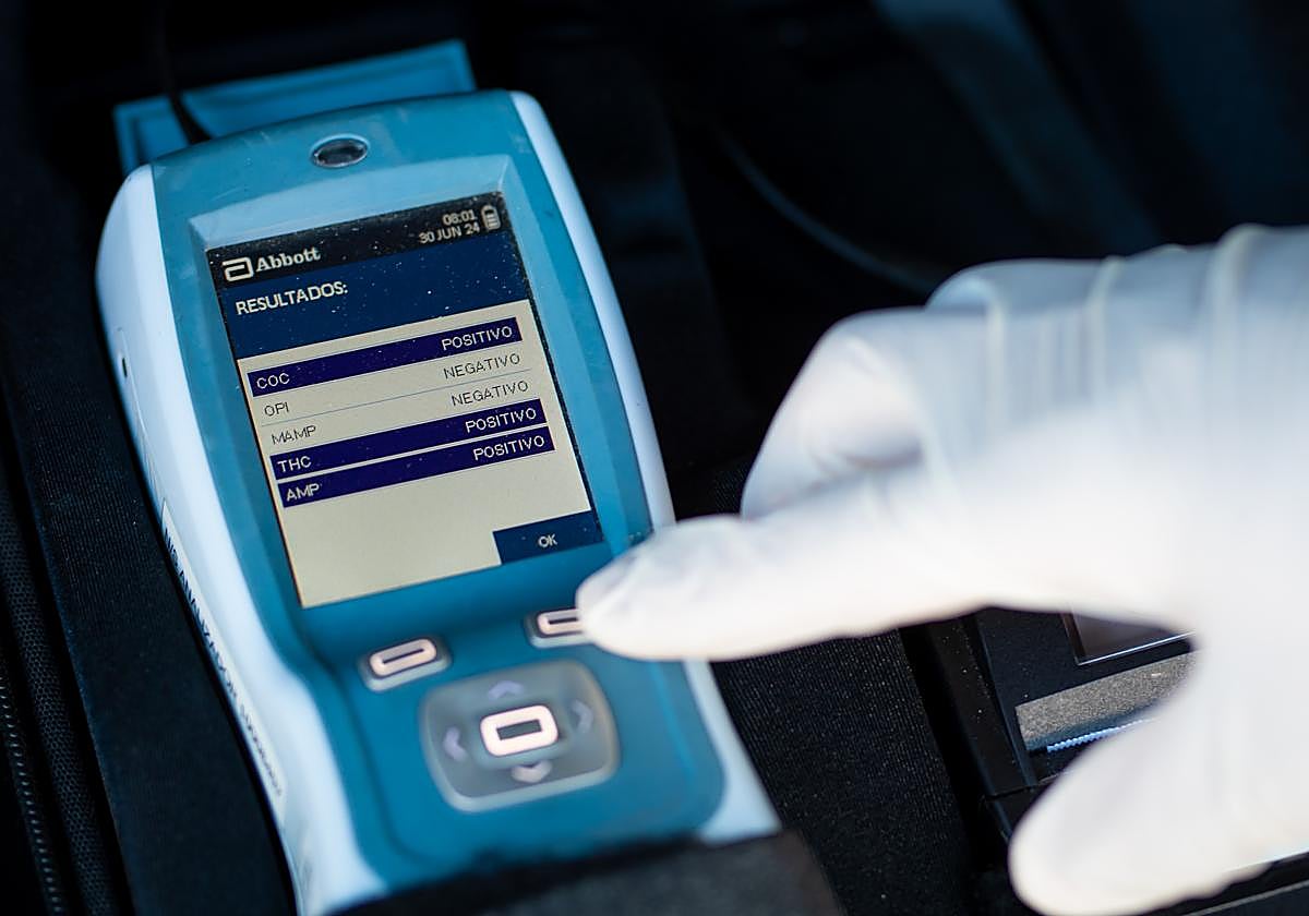 Resultados de un control de drogas en el que el conductor da positivo en tres de ellas.