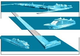 El Puerto abandera la revolución turística e industrial de la Costa
