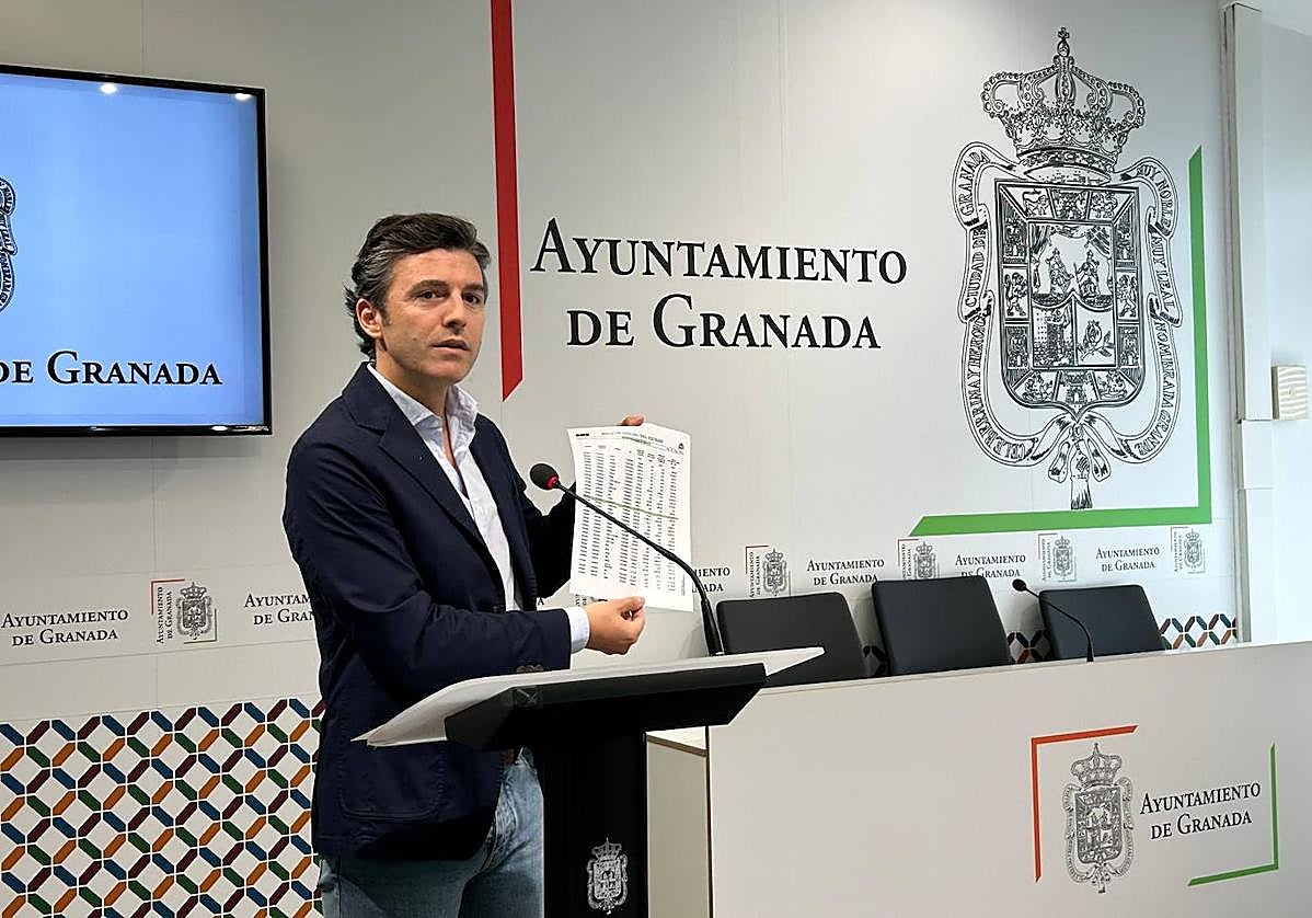 El portavoz municipal, Jorge Saavedra, este viernes.