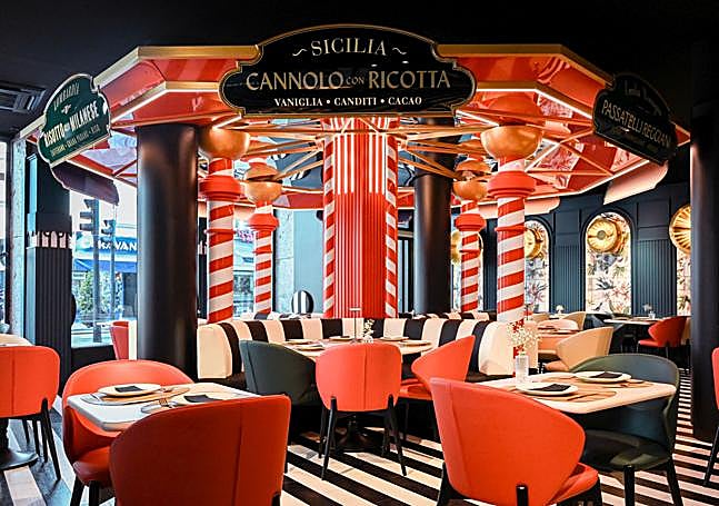 La sala de Bambola Capriccio