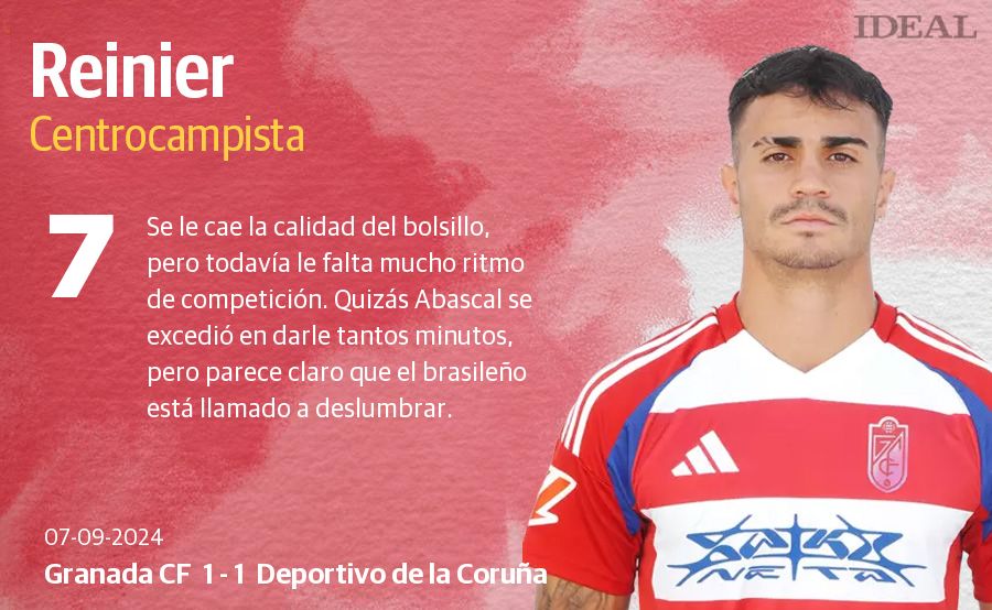 Las puntuaciones de los jugadores del Granada contra el Deportivo de la Coruña