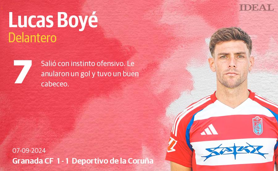 Las puntuaciones de los jugadores del Granada contra el Deportivo de la Coruña