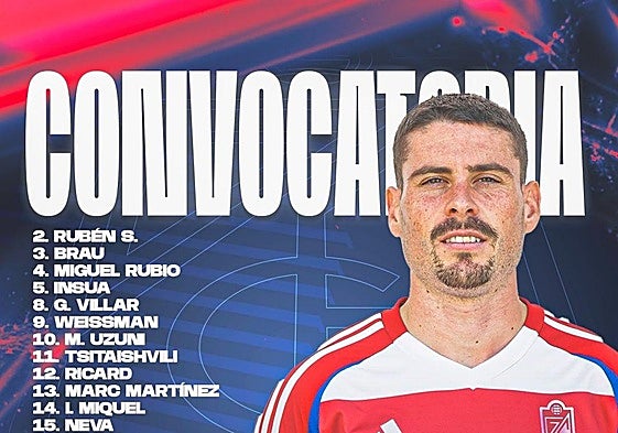 Lucas Boyé, baja de última hora en la convocatoria del Granada para Elche
