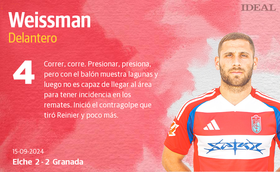 Las notas del Granada en su partido ante el Elche