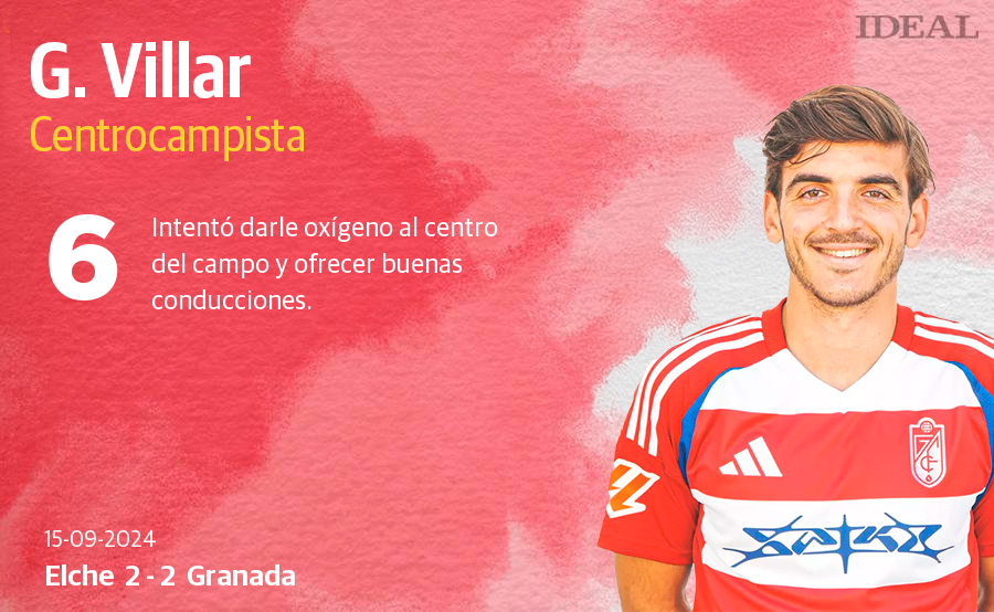 Las notas del Granada en su partido ante el Elche