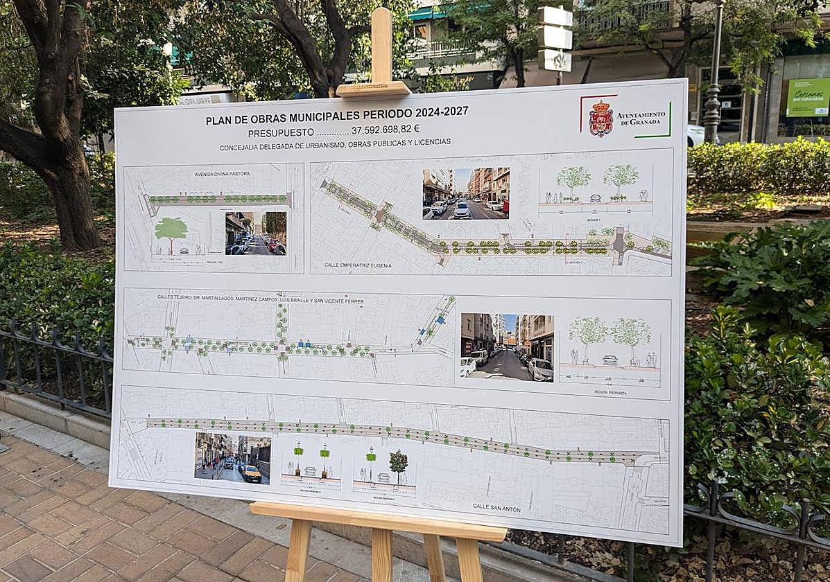 Proyecto de obras de Emperatriz Eugenia presentado por la alcaldesa.