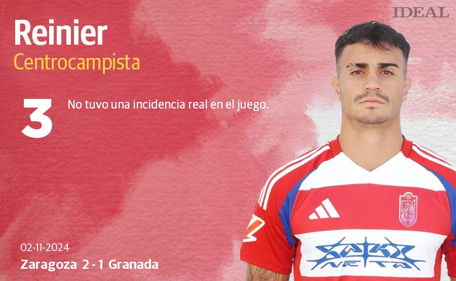 Las notas de los jugadores del Granada ante el Zaragoza