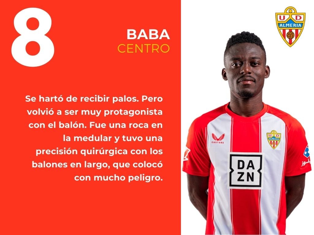 Las puntuaciones del Cartagena 1 - 2 Almería