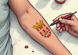 'Si me pinchan, sangro'