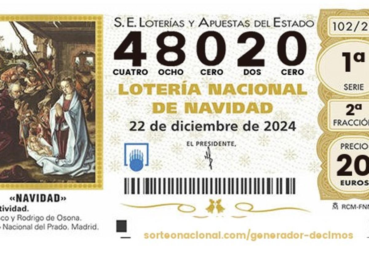 Premios de la Lotería de Navidad 2024.