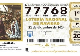 Premios de la Lotería de Navidad 2024.