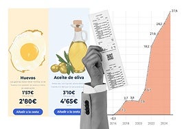 Seis artículos de lujo para una compra cada vez más cara