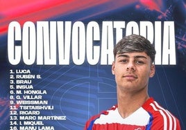 Samu Cortés, gran novedad del Granada en Copa del Rey