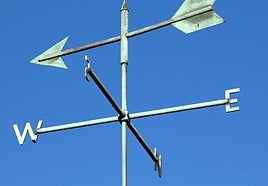 El yamur y la veleta: dos elementos fundamentales en la Ruta 40-30