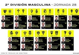 Ya hay arbitro para el Granada - Zaragoza