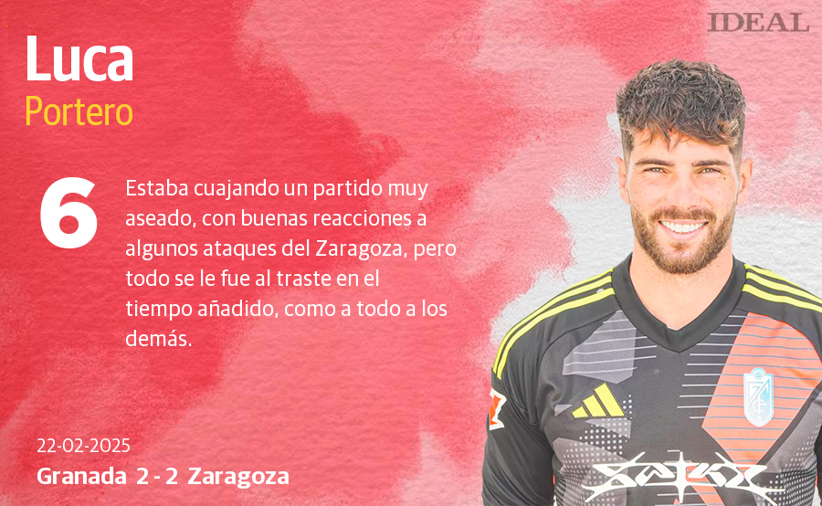 Las notas de los jugadores del Granada ante el Zaragoza