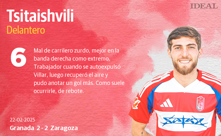 Las notas de los jugadores del Granada ante el Zaragoza