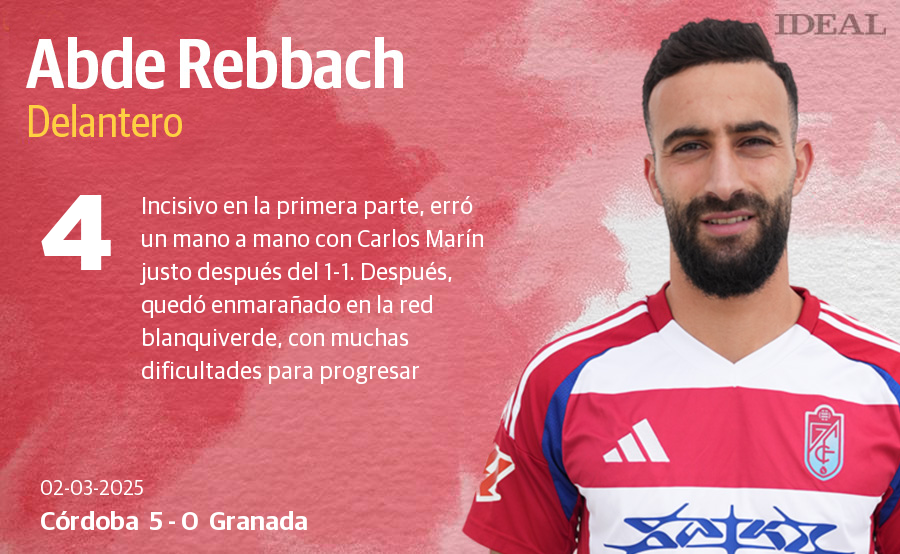 Las puntuaciones de los jugadores del Granada en la goleada ante el Córdoba