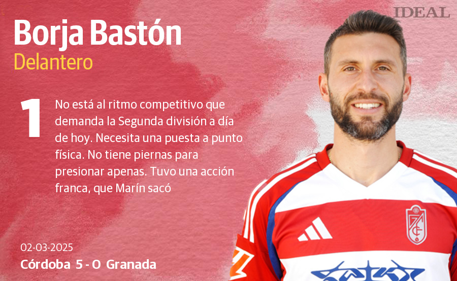 Las puntuaciones de los jugadores del Granada en la goleada ante el Córdoba