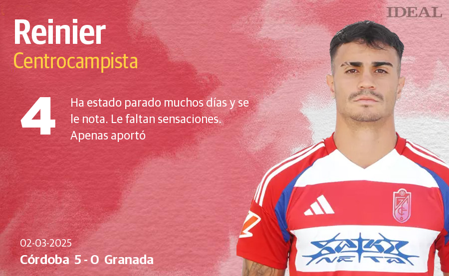 Las puntuaciones de los jugadores del Granada en la goleada ante el Córdoba