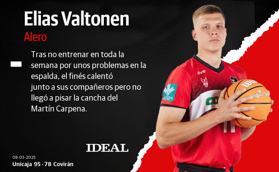 Las puntuaciones de los jugadores del Covirán en el Martín Carpena contra el Unicaja