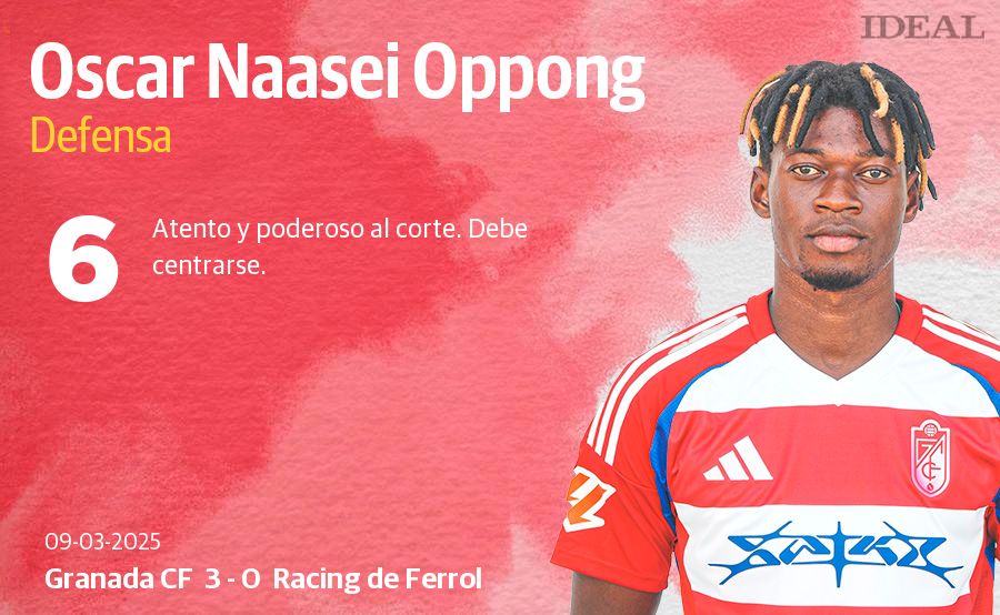 Las puntuaciones de los jugadores del Granada CF contra el Racing de Ferrol