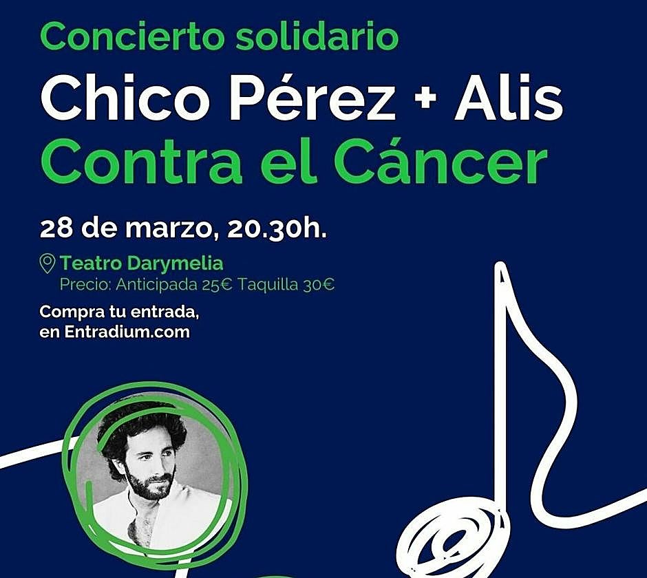 Cartel del concierto