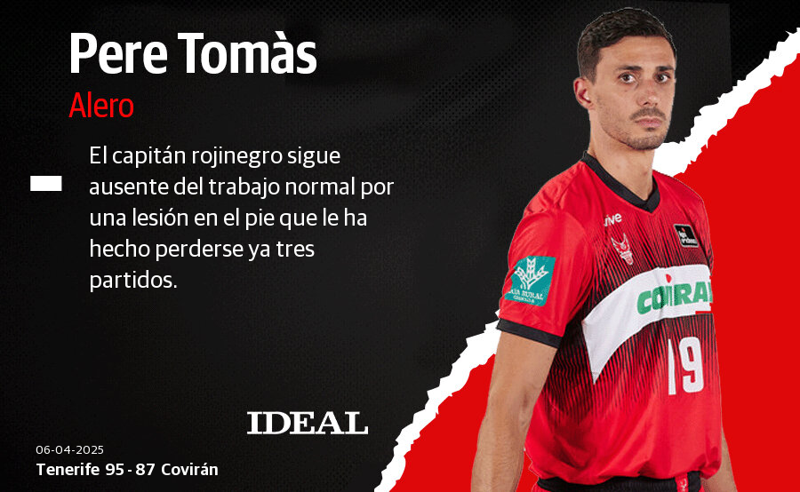 Las notas de los jugadores del Covirán Granada ante el Tenerife