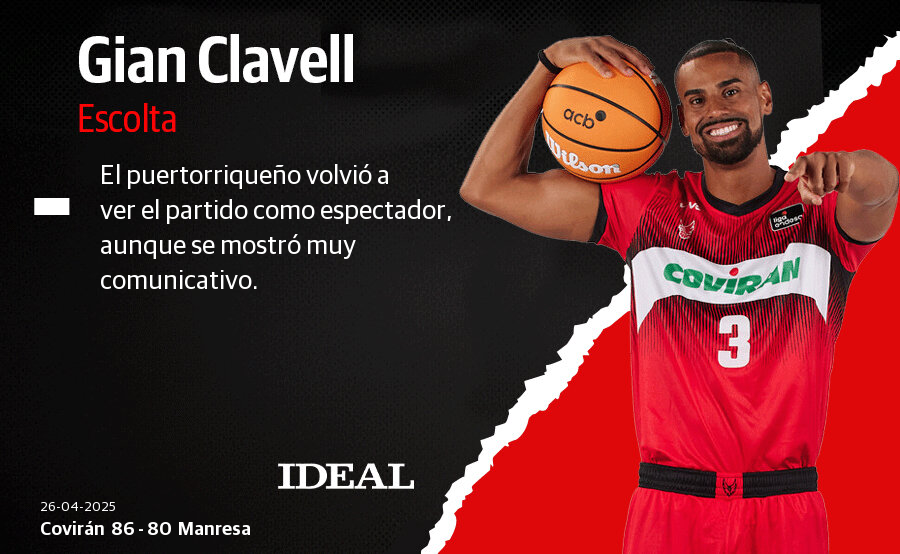 Las notas de los jugadores del Covirán ante el Manresa