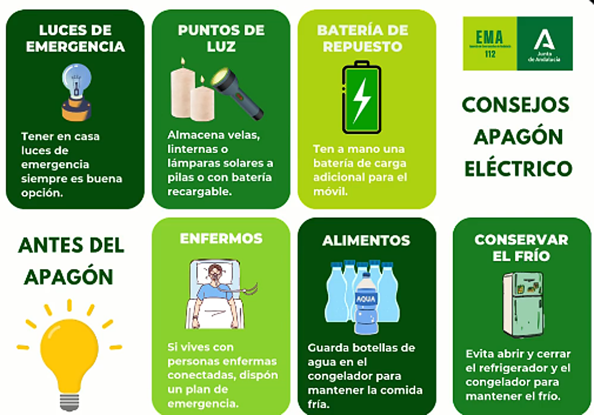 Algunos de los consejos contra el apagón del 112.
