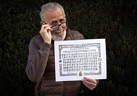 El profesor Salvador Gallego posa con una de las orlas de Historia del Arte.