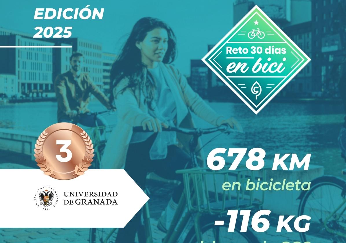 La ugr consigue una de las cuatro menciones especiales del reto 30 días en bici de ciclogreen 2025 | ideal