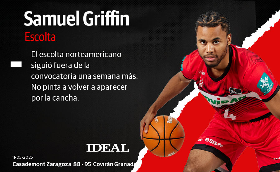 Las puntuaciones de los jugadores del Covirán en su victoria en Zaragoza