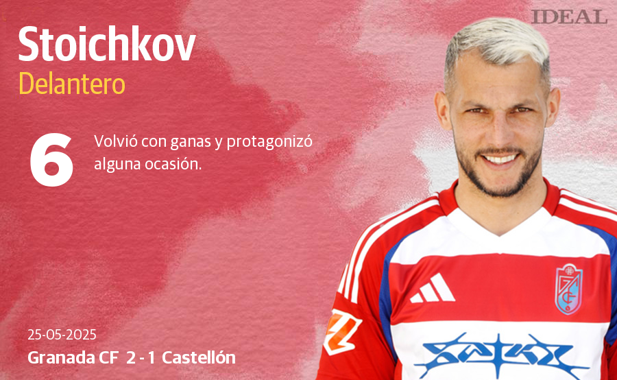 Las notas de los jugadores del Granada ante el Castellón