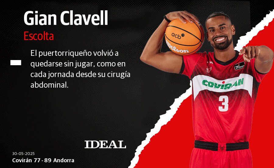 Las notas del Covirán ante el Andorra