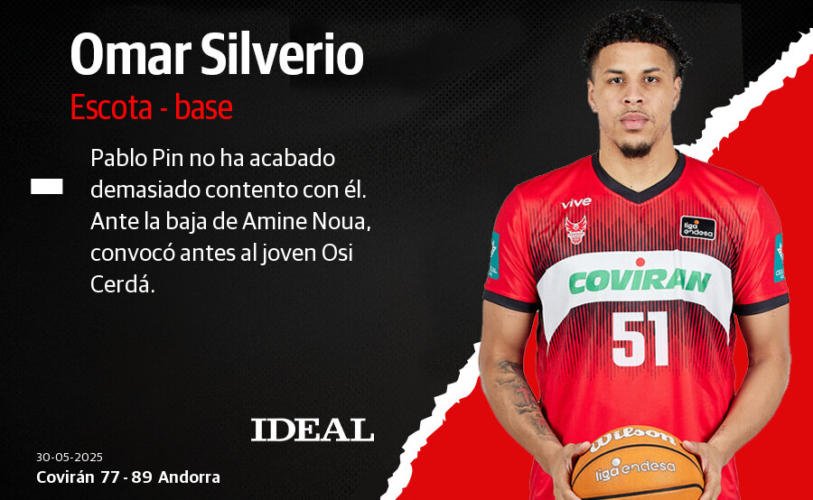 Las notas del Covirán ante el Andorra
