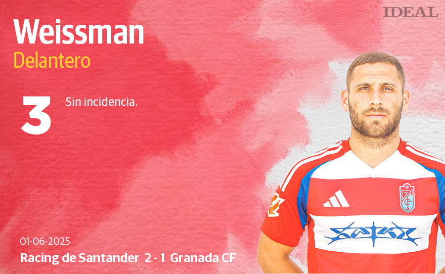 Las notas de los jugadores del Granada en su derrota ante el Racing