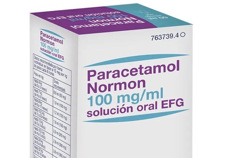 El nuevo Paracetamol que encontrarás en tu farmacia: ¿a quién va dirigido?