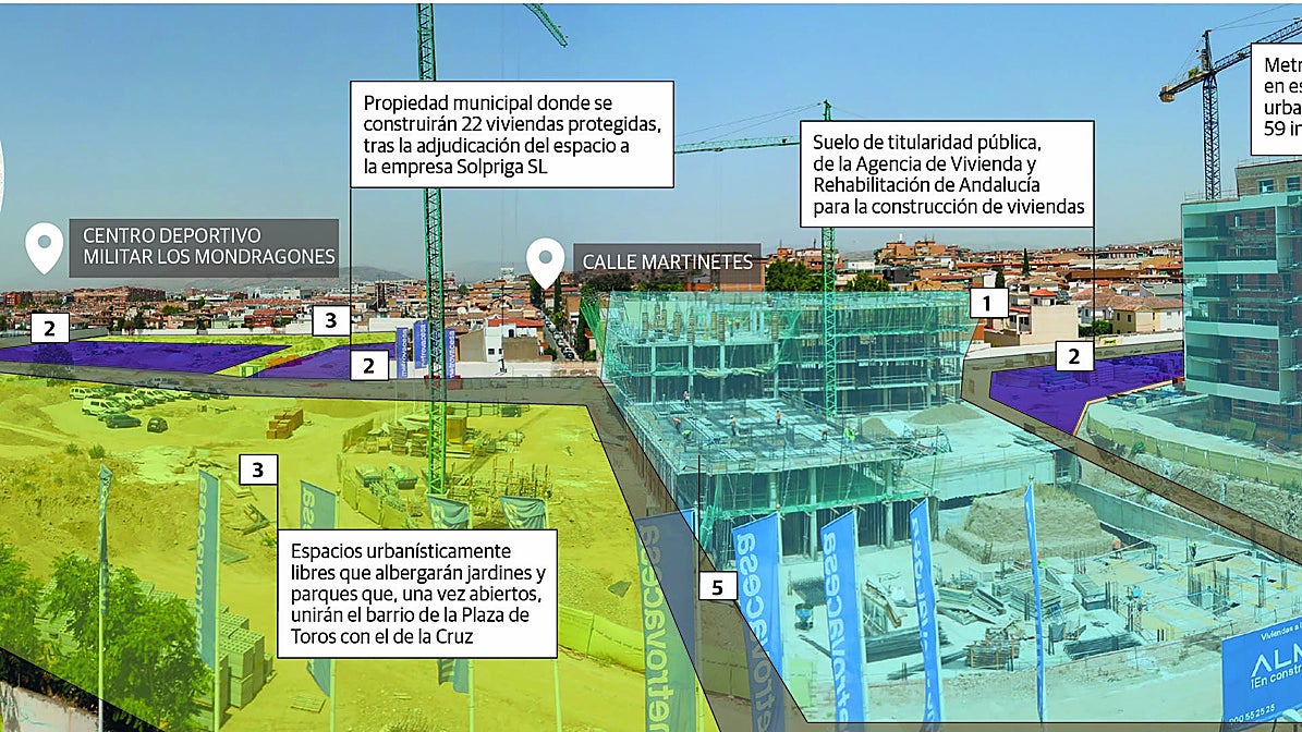 Un parque de 12.700 metros cuadrados y nuevos viales abrirán Mondragones a la ciudad