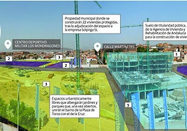 Un parque de 12.700 metros cuadrados y nuevos viales abrirán Mondragones a la ciudad