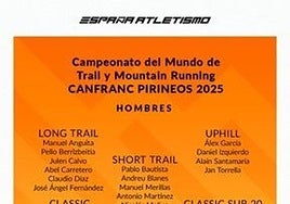 Seis granadinos correrán con España el Mundial de Trail en Huesca