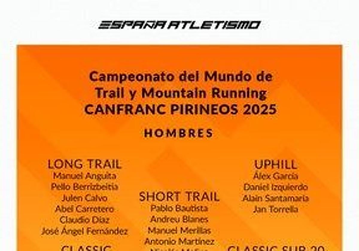 Seis granadinos correrán con España el Mundial de Trail en Huesca