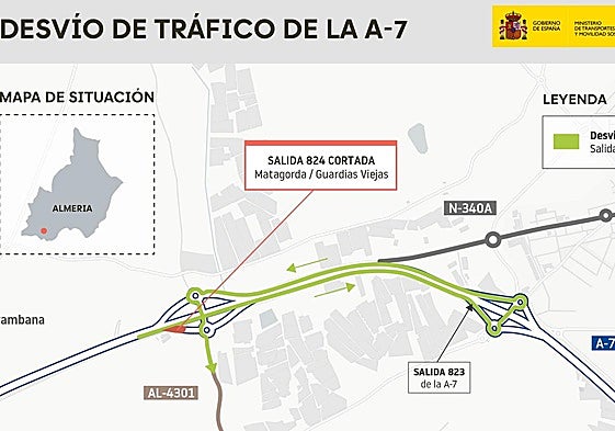 Transportes avanza con las obras de reducción del ruido de las autopistas A-7S y A-92 en Almería